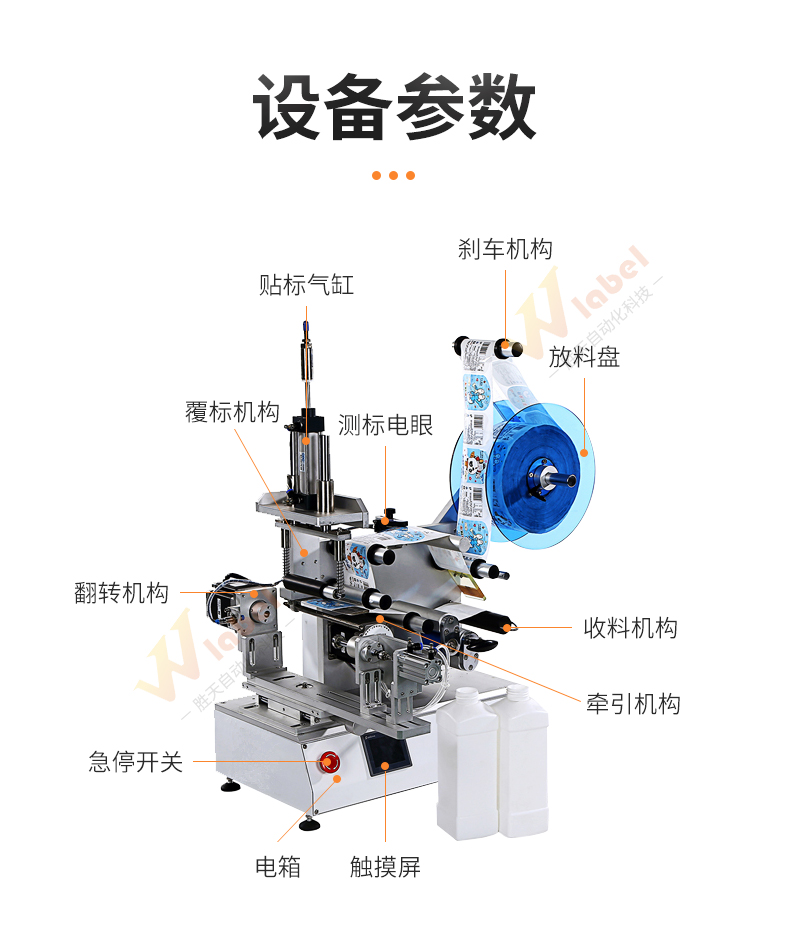 半自動滾貼平面貼標機+多功能貼標